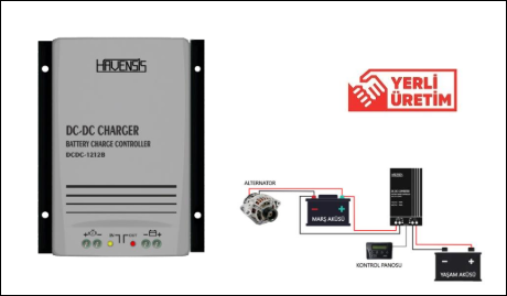 Havensis Tek Yönlü DC-DC 12/12V - 20A Şarj Kontrol Cihazı