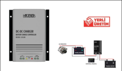 Havensis Tek Yönlü DC-DC 12/12V - 20A Şarj Kontrol Cihazı