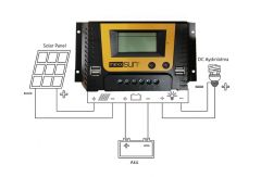 Mexxsun VT-M 80A PWM 12V/24/48V Sarj Kontrol Cihazı