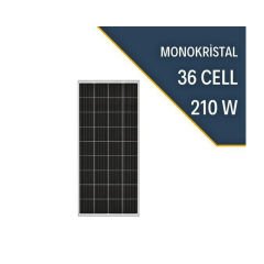 420Wp - 1000W Karavan Solar Enerji Paketi