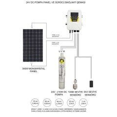 24V DC Solar Sürücülü Dalgıç Pompa