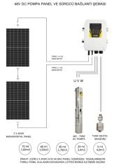 48V DC Solar Sürücülü Dalgıç Pompa