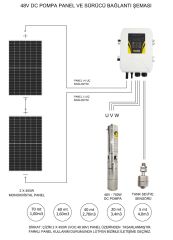 48V DC Solar Sürücülü Dalgıç Pompa