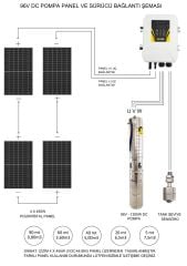 96V DC Solar Sürücülü Dalgıç Pompa