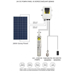 24V DC Solar Dalgıç Pompa Paketi (285W Tek Panelli)