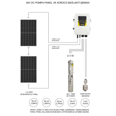 48V DC Solar Dalgıç Pompa Paketi (2 adet 455W Monokristal Güneş Panelli)