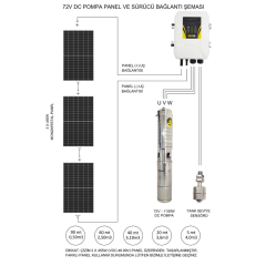 72V DC Solar Dalgıç Pompa Paketi (3 adet 455W Güneş Panelli)