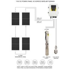110V DC Solar Dalgıç Pompa Paketi (4 adet 550W Güneş Panelli)