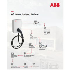 Abb 22 KW AC Kablolu Elektrikli Araç Şarj İstasyonu
