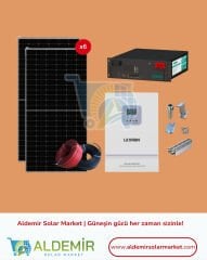 ECO 11kW Güneş Enerji Sistemi